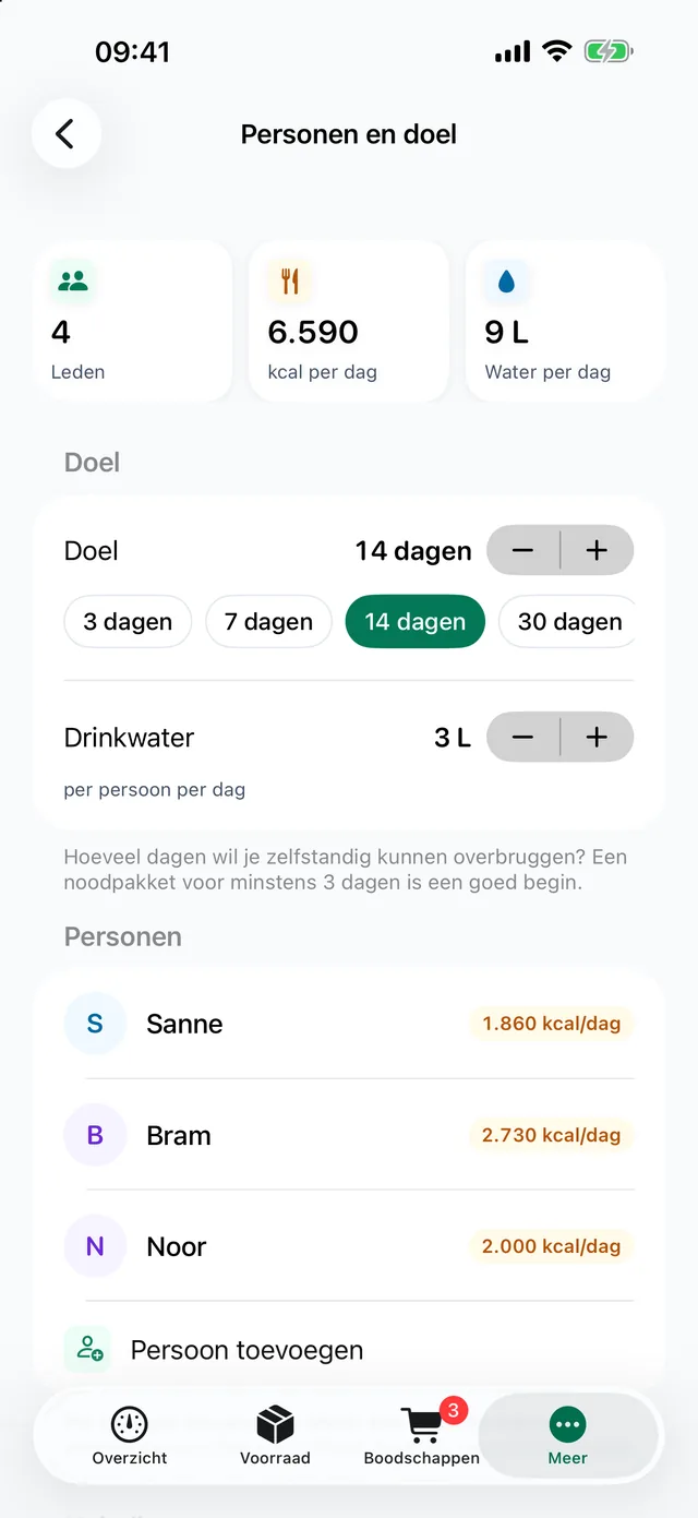 Personen en doel: drie personen met hun kcal per dag, een doel van 14 dagen en 3 liter drinkwater per persoon per dag.